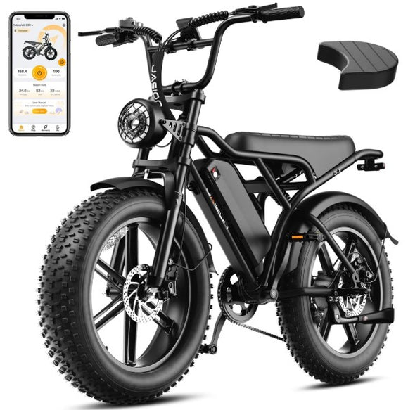 Jasion RetroVolt,70-Mile Range,Fat Tire